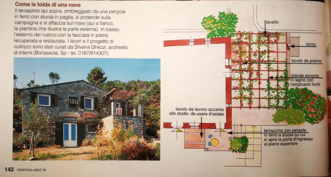 Cottage La Casa Del Pittore Reggimonti Exterior photo
